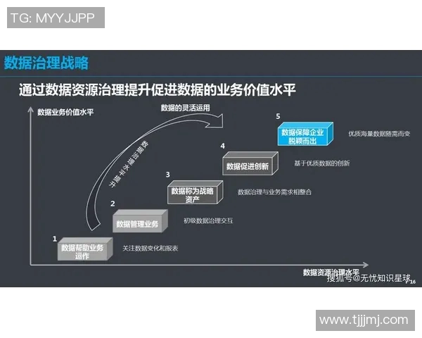 财税管理创新路径与优化策略研究：推动企业高效合规发展的实践与思考